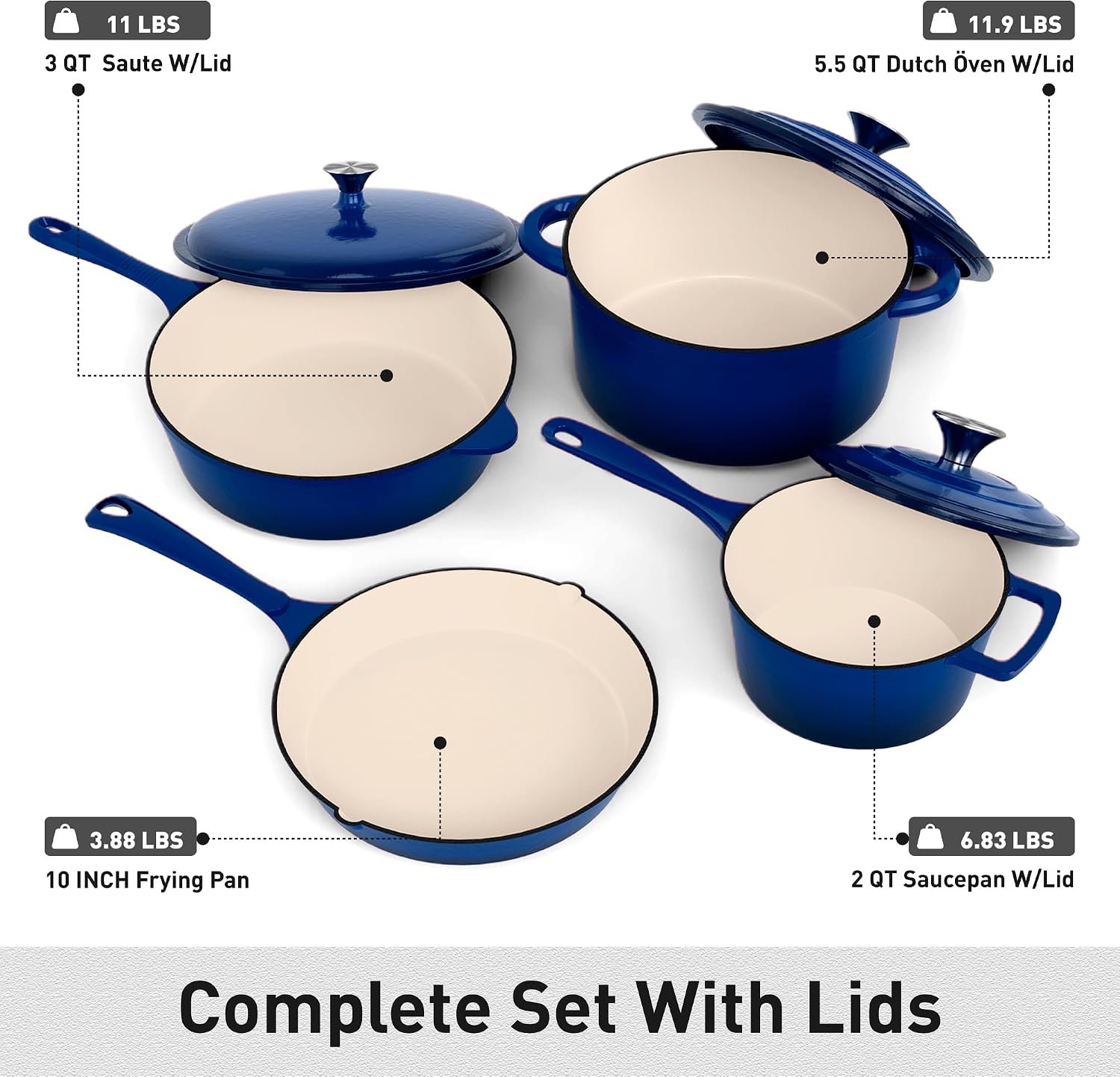 مجموعة أواني طهي من الحديد الم - مراجعة Dutch Oven Enamel وسعره